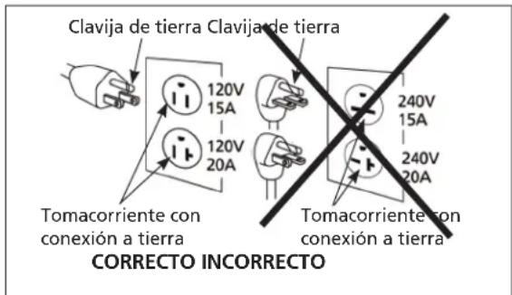 Campbell Hausfeld DC020500 - Instrucciones de conexión a tierra - 1