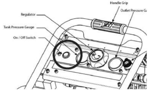 Campbell Hausfeld DC020500 - GETTING TO KNOW YOUR COMPRESSOR - 2