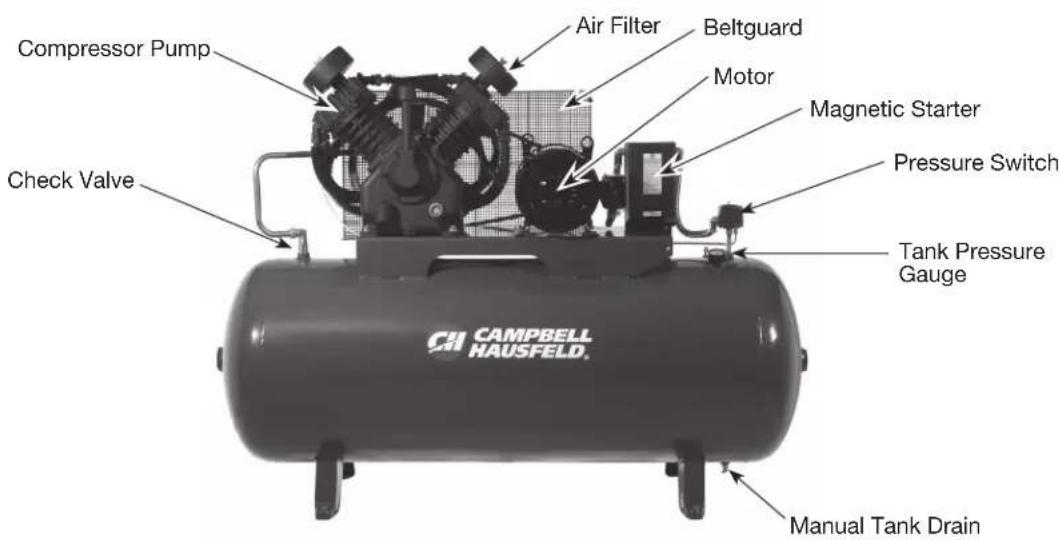 Campbell Hausfeld CE7051 - SAve tHeSe inStruCtionS do not diSCArd - 2