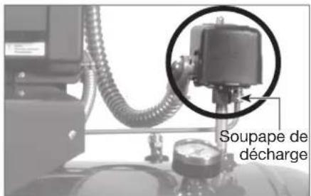 Soupape de décharge