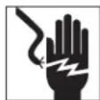 Campbell Hausfeld CE3001 - Safety Symbols - 9