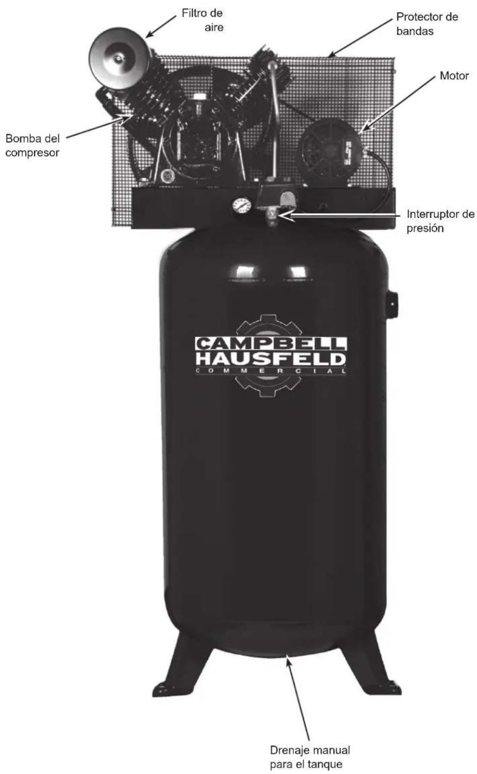 Campbell Hausfeld CE3001 - Conozca su compresor - Serie de Propósito General - 1