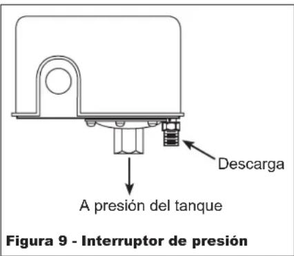 Campbell Hausfeld CE3001 - Presostato, Arranque - Paro - 1