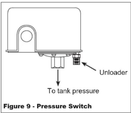 Campbell Hausfeld CE3001 - Crankcase Breather - 1