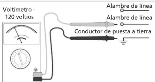 Campbell Hausfeld XC802100 - INSTRUCCIONES DE CABLEADO - 1