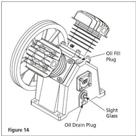 Campbell Hausfeld XC802100 - Oil Capacity - 2