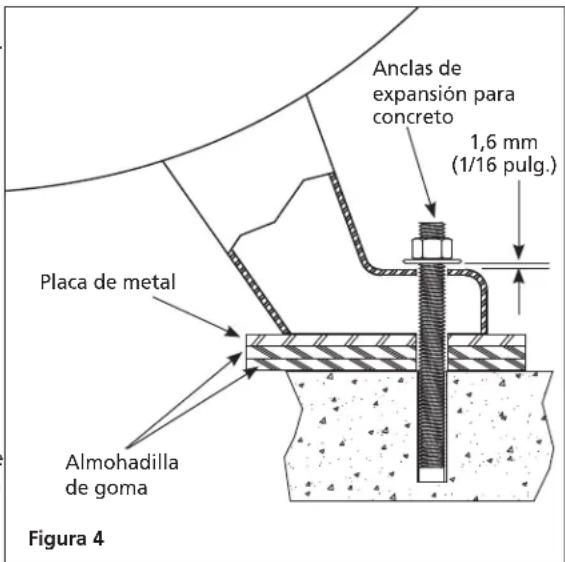 Campbell Hausfeld XC802100 - ADVERTENCIA - 1