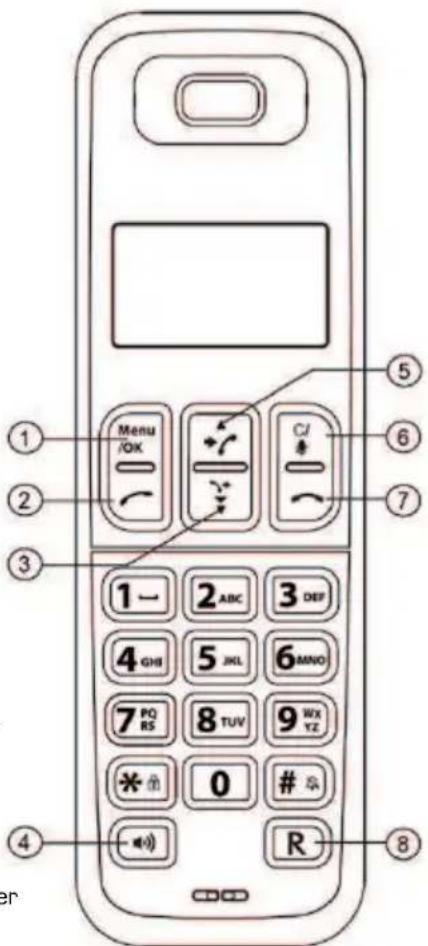 Essentiel B BI-EASY - Haut - 1