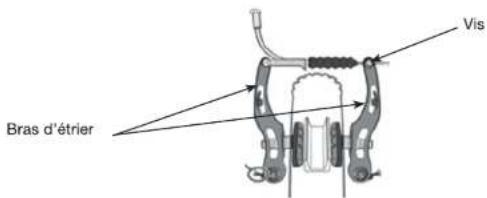 Essentiel B VAE URBAN 400 - Réglage des freins v-brake - 1