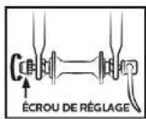 Essentiel B VAE URBAN 400 - 2) Guidon - 4
