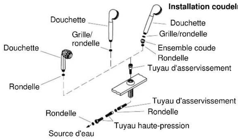 KOHLER K-8549 - Pour toutes les installations - 1