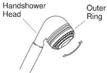 KOHLER K-8549 - Complete the Diverter Installation (cont.) - 1