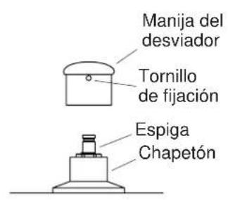 KOHLER K-8549 - Instale la ducha de mano (cont.) - 2