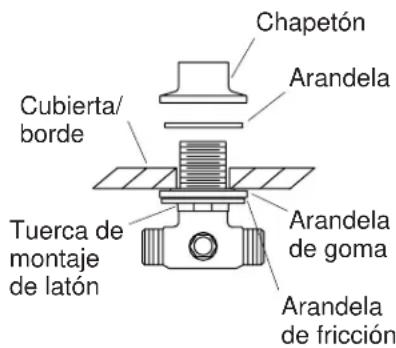 KOHLER K-8549 - Preparación (cont.) - 1