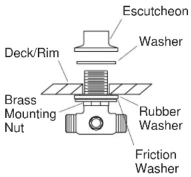 KOHLER K-8549 - Preparation (cont.) - 1