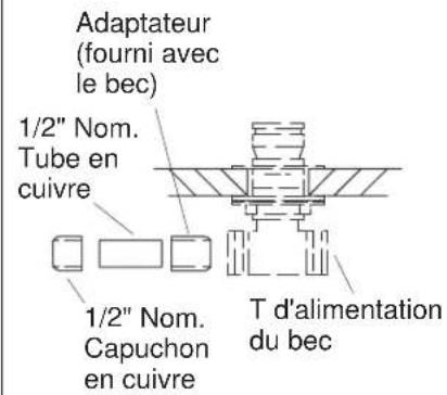 KOHLER K-8549 - Plan des composants (cont.) - 1