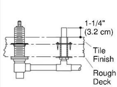 KOHLER Coralais K-P15290 - Remove the Pipe Plug - 2