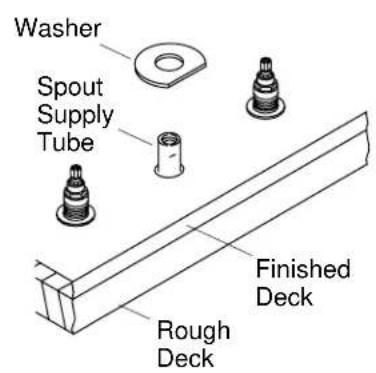 KOHLER Coralais K-P15290 - Remove the Pipe Plug - 3