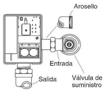 KOHLER K-13686 - Antesdecomenzar - 2