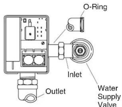 KOHLER K-13686 - BeforeYouBegin - 2