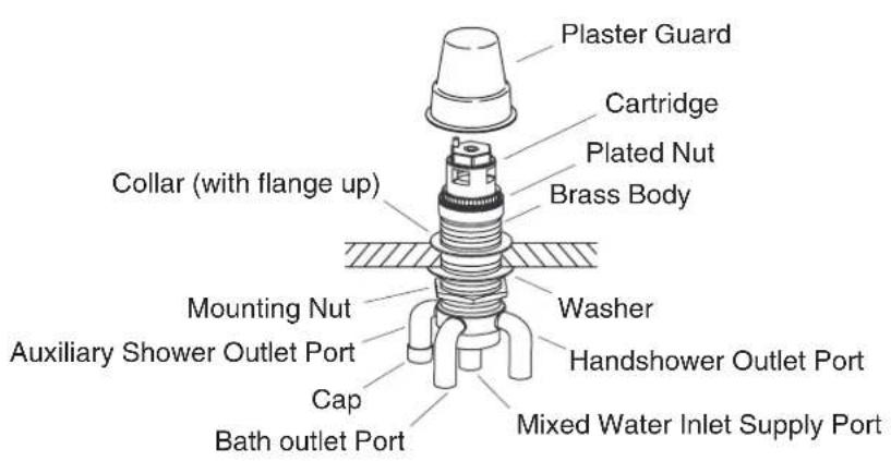 KOHLER K-408 - Convert to Two-Way Valve (cont.) - 1