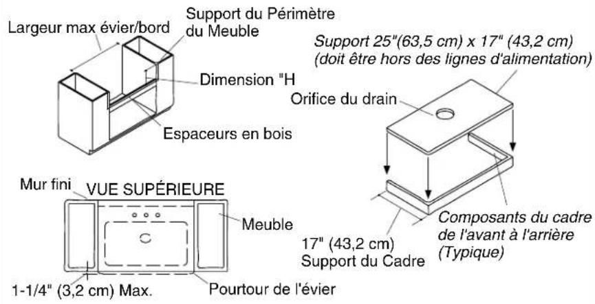 KOHLER Cursive K-14572 - IMPORTANT! Ne pas utiliser: - 1