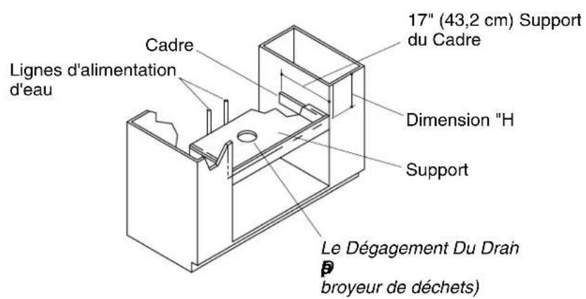 KOHLER Cursive K-14572 - Construction du Meuble / Support - 1