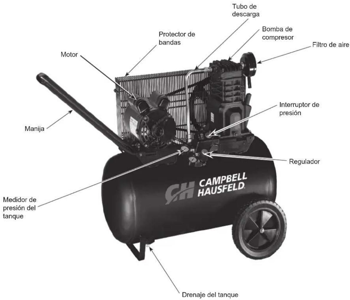 Campbell Hausfeld VT6290 - Mungos de materia ADVERTENCIA - 1