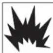 Campbell Hausfeld VT6290 - Safety Symbols - 6