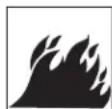Campbell Hausfeld VT6290 - Safety Symbols - 3