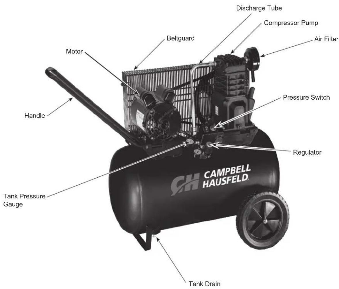 Campbell Hausfeld VT6290 - Save These Instructions Do Not Discard - 1