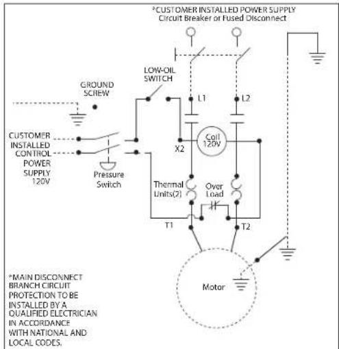 Campbell Hausfeld CE8003 - MINIMUM WIRE SIZE (USE 75^ COPPER WIRE) - 3