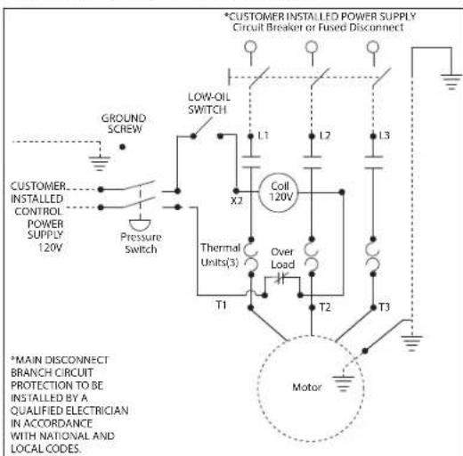 Campbell Hausfeld CE8003 - MINIMUM WIRE SIZE (USE 75^ COPPER WIRE) - 4