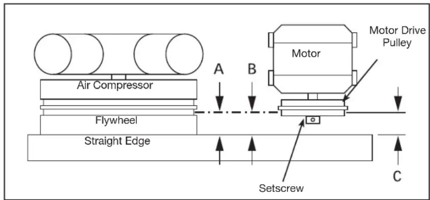 Campbell Hausfeld CE8003 - BELTS - 2