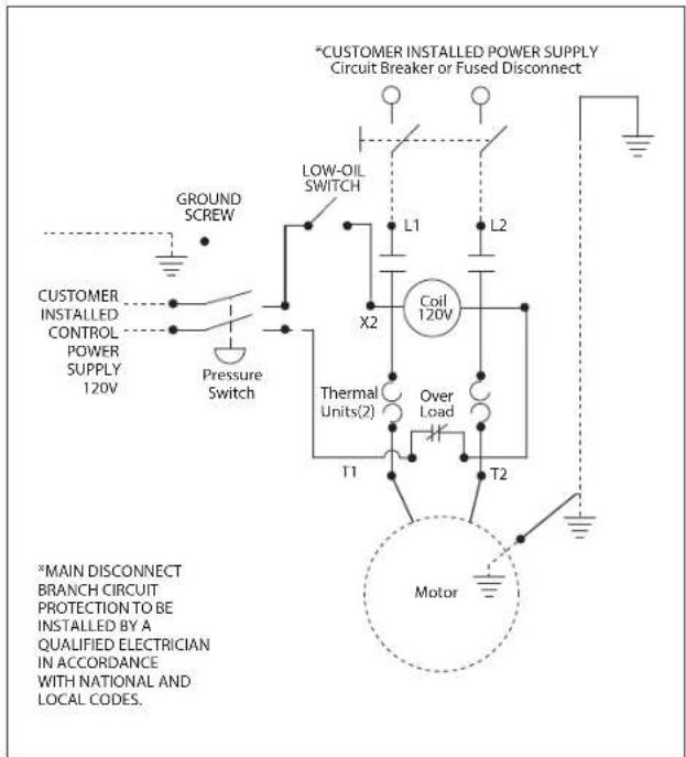 Campbell Hausfeld CE8003 - Instalación (Continuación) - 1