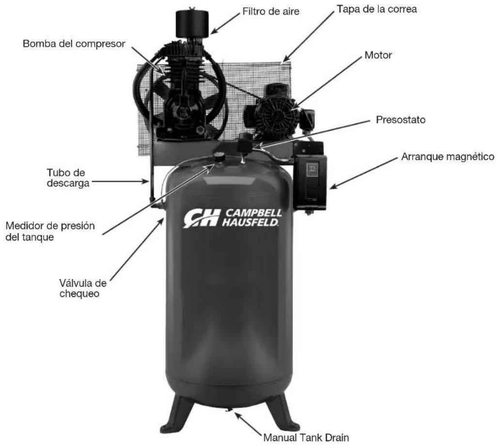 Campbell Hausfeld CE8003 - GUARDE ESTAS INSTRUCCIONES - NO LAS DESECHE - 1