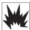 Campbell Hausfeld CE8003 - Safety Symbols - 6