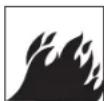 Campbell Hausfeld CE8003 - Safety Symbols - 2