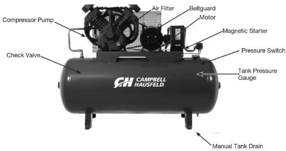 Campbell Hausfeld CE8003 - SPRAYING PRECAUTIONS - 4
