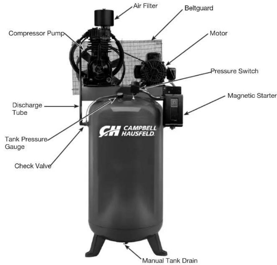 Campbell Hausfeld CE8003 - SPRAYING PRECAUTIONS - 3