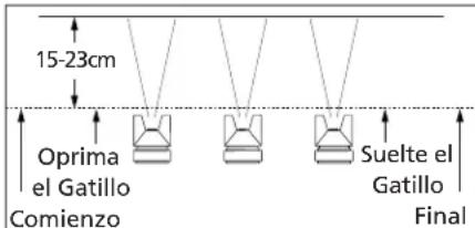 Campbell Hausfeld DH650001AV - Functionamento (Continuación) - 2