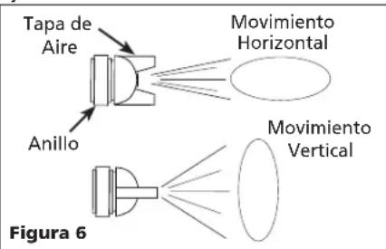 Campbell Hausfeld DH650001AV - DIRECCION DEL MOVIMIENTO - 1