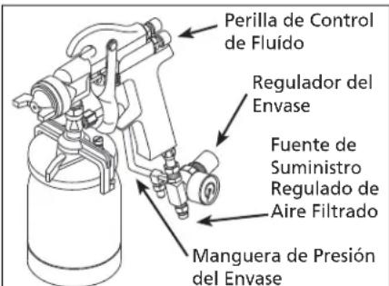 Campbell Hausfeld DH650001AV - ENVASES A PRESION - 1