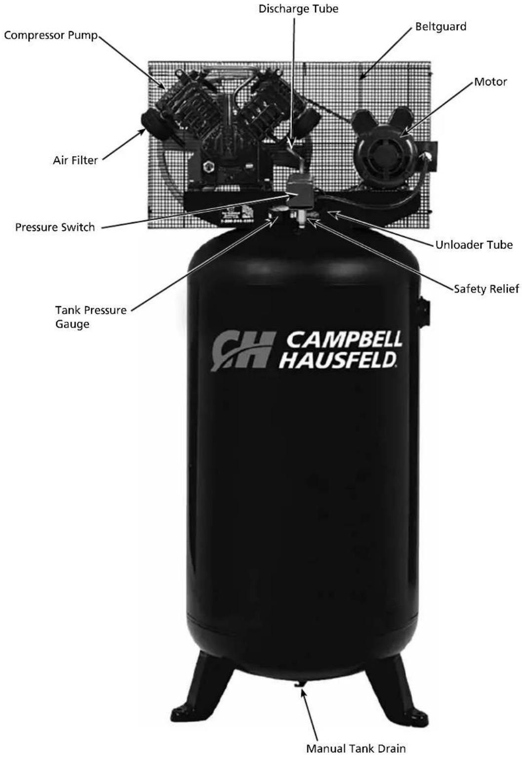Campbell Hausfeld CE4104 - Save These Instructions Do Not Discard - 1