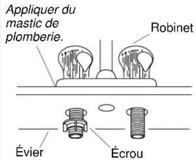 KOHLER Coralais K-15270 - Avant de commencer (cont.) - 1
