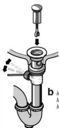 KOHLER Forté K-10270 - 3 - 1