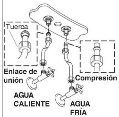 KOHLER Coralais K-15681 - Instalación del desagüe de rejilla - 1