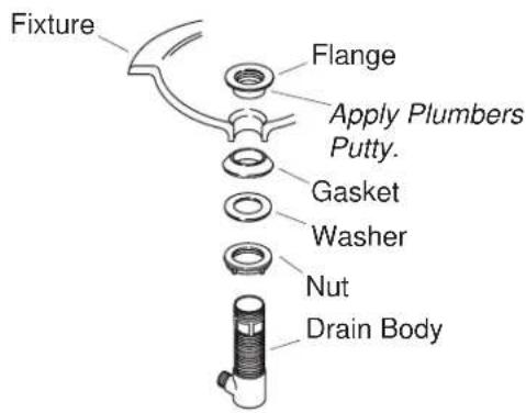 KOHLER Finesse K-7412 - Complete Drain Installation-Style A - 1