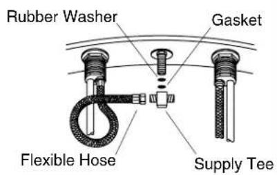 KOHLER Finesse K-7437 - Handle Valve Installation - 2