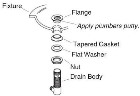 KOHLER Finesse K-7437 - Complete Drain Installation - Style A - 1